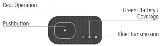 AKO 59810 Temperature and Moisture Monitor - FIG3