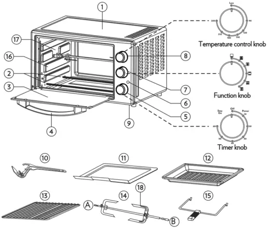 PARTS IDENTIFICATION