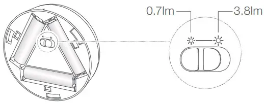 MI Motion-Activated Night Light Product Adjusting brightness