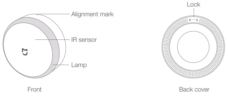MI Motion-Activated Night Light Product overview