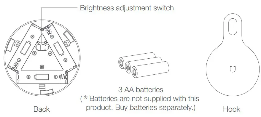 MI Motion-Activated Night Light Product overview2