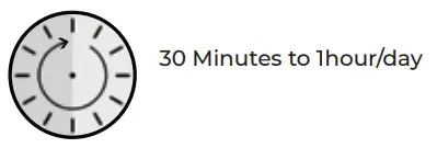 iGear iG-1073 Bright Light Light Therapy Lamp - Recommended Program