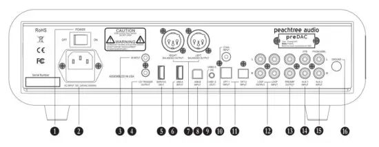 peachtree-audio-preDAC-Preamplifier-and-Digital-to-Analog-Fig1