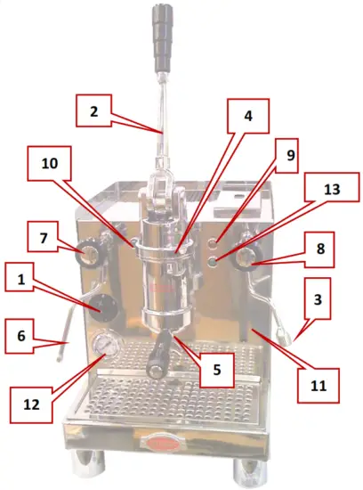 QUICK MILL MOD 0996 PID Coffee Machine - Fig