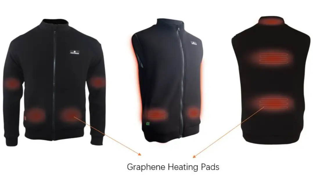 COMPCOOLER-GHV-7450-Graphene-Heating-Garment-FIG-1