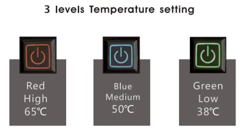 COMPCOOLER-GHV-7450-Graphene-Heating-Garment-FIG-6