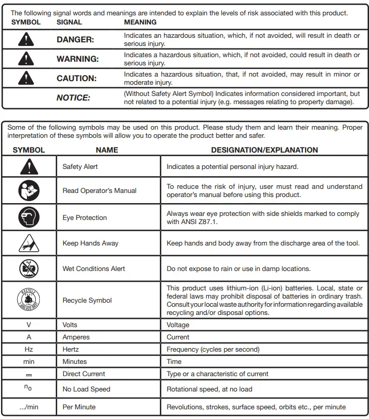 RYOBI P326 16 GA Straight Finish Nailer 2