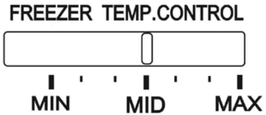 Temperature Control