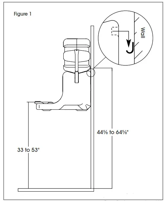 ULINE Mobile Eyewash Station figure 1
