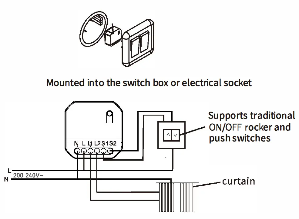 iEBELONG ERC2206-W Roller Shutter Controller fig 2