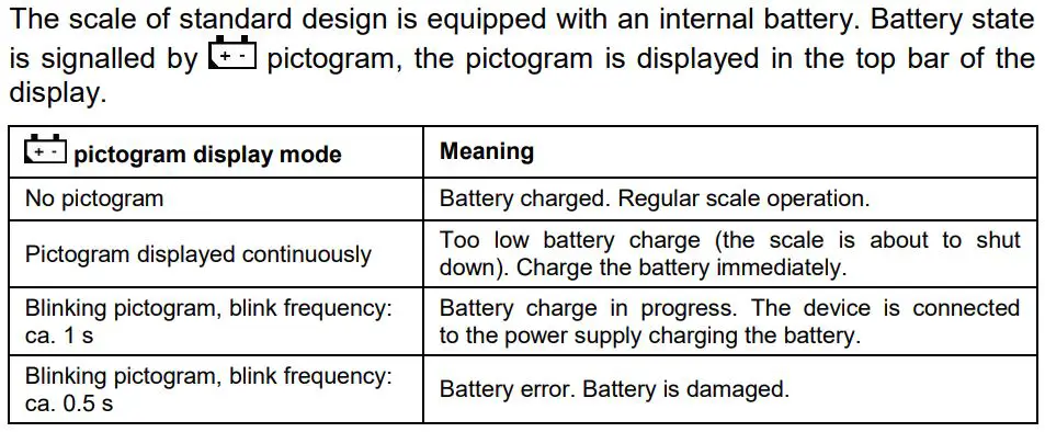 WTC 200 precision scale balance Radwag User Manual - Battery Charge Status