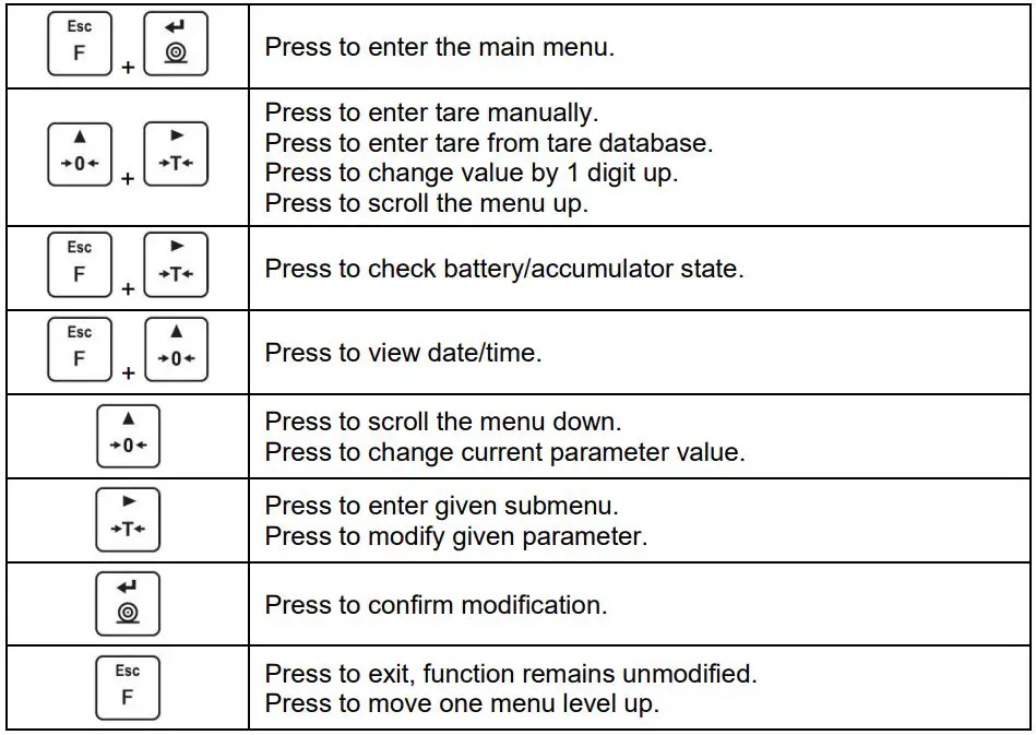 WTC 200 precision scale balance Radwag User Manual - OPERATING THE MENU
