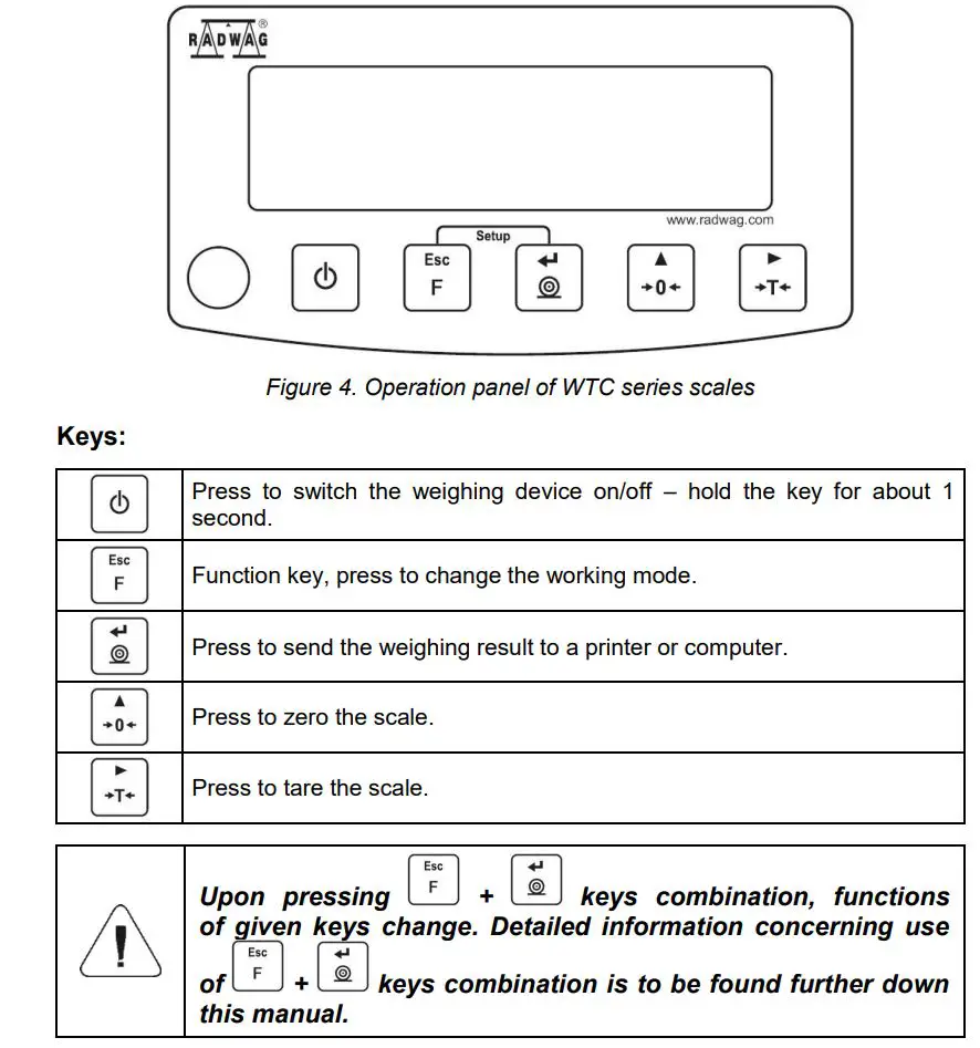 WTC 200 precision scale balance Radwag User Manual - Operation Panel