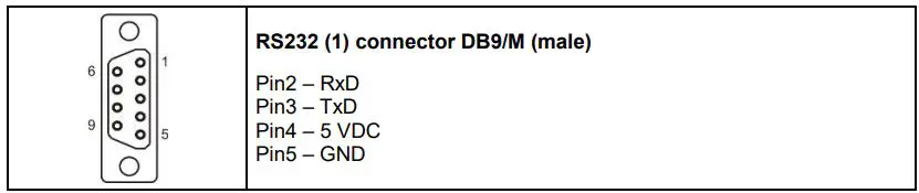 WTC 200 precision scale balance Radwag User Manual - RS232 Connector