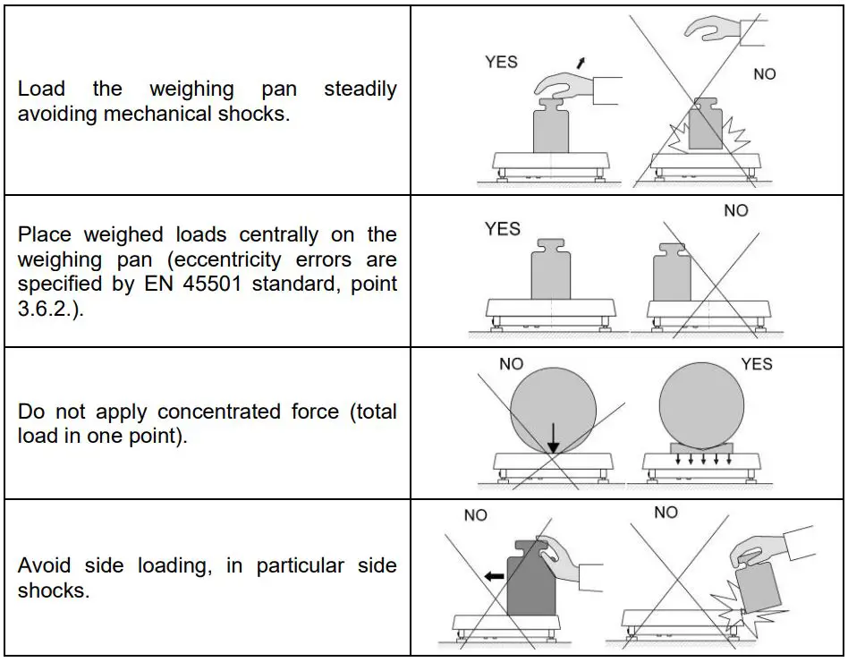 WTC 200 precision scale balance Radwag User Manual - WEIGHING