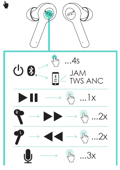 FKA-HXEP925L-JAM-TWS-ANC-FIG-4