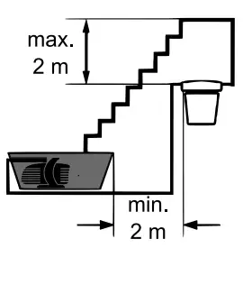 wiltec-51187-SunSun-Pressure-Pond-Filter-CPF-50000-4