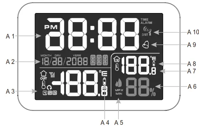 La Crosse TX151 Color Wireless Thermometer - fig