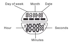 Q-Q-WATCHES-YPO6322-MULTI-FUNCTiON-SPORT-LCD-WATCH-fig-22