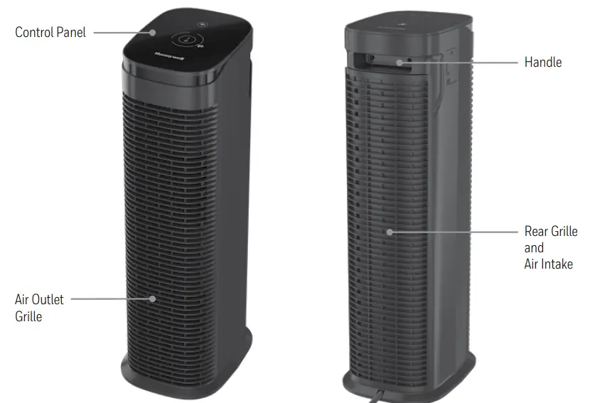 Honeywell-HPA175-Series-Hepa-Air-Purifiers-fig-1