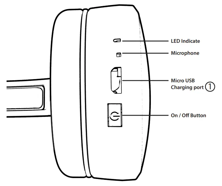 ZEEVA-HP0063-Kid-Safe-Wireless-Headphones-2