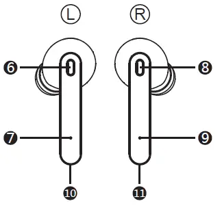 Leader Premiums AF0045 Bluetooth Earphones-FIG2
