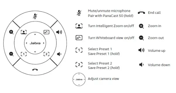 Jabra-PanaCast-Remote-Control1
