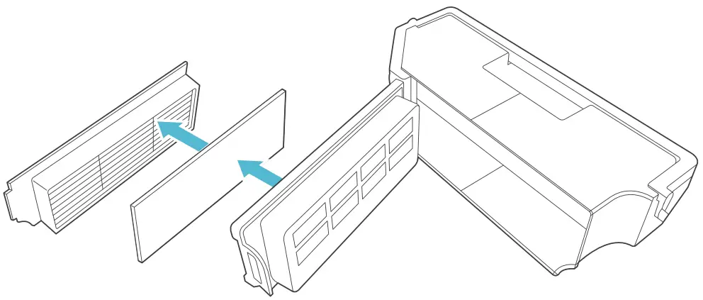 Dust Bin and Filters