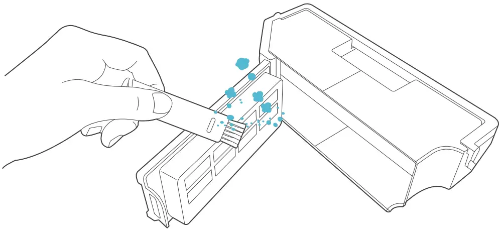 Dust Bin and Filters