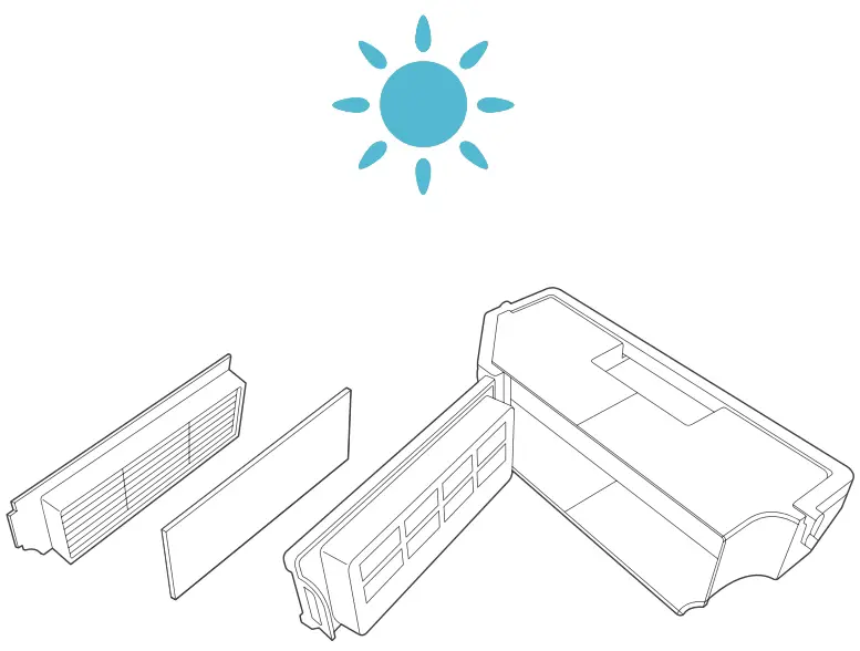 Dust Bin and Filters