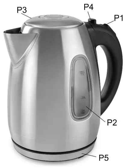 Description of the controls