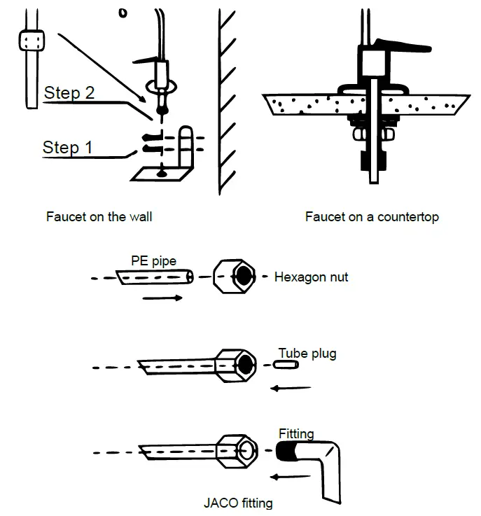 Naturewater NW-UF305 5-stage Ultrafiltration Filter fig 2