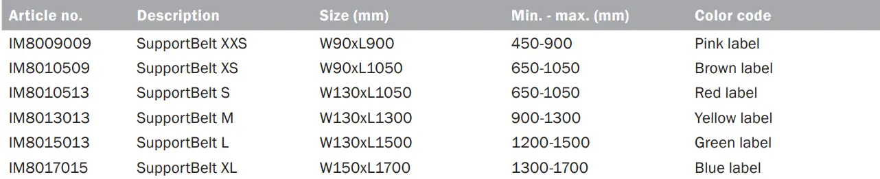 etac-IM8009009-Support-Belt-4