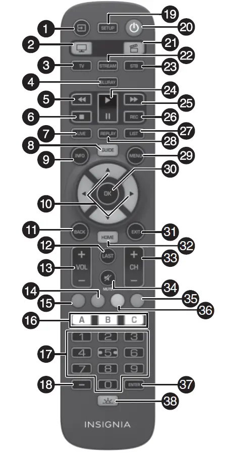 INSIGNIA-NS-RMT5D21-Five-Device-Universal-Remote-1