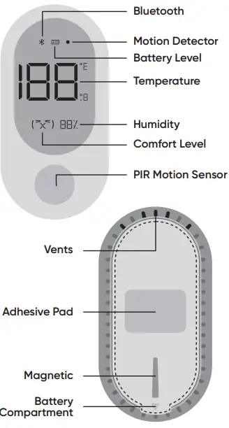 WYZE-WTMSRS3PK-Room-Sensor-FIG-2