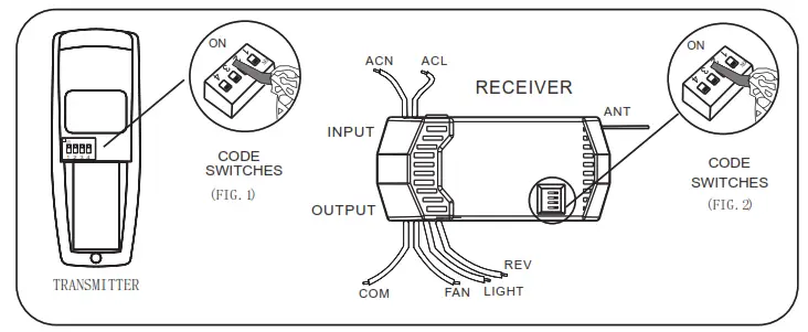 Parrot Uncle F8235110V 22.5 Inch Indoor Matte Black Industrial Caged Ceiling Fan - 12
