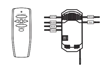 Parrot Uncle F8235110V 22.5 Inch Indoor Matte Black Industrial Caged Ceiling Fan - 4