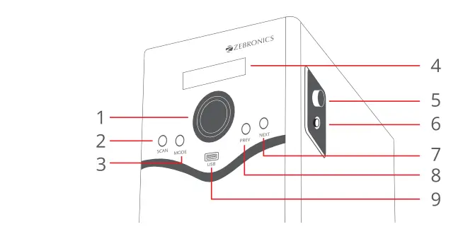 ZEBRONICS ZEB-BT460RUF Tower Speaker-1