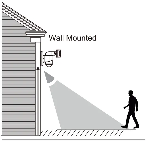 Martec MLXS524WS LED Floodlight with Sensor - fig 1