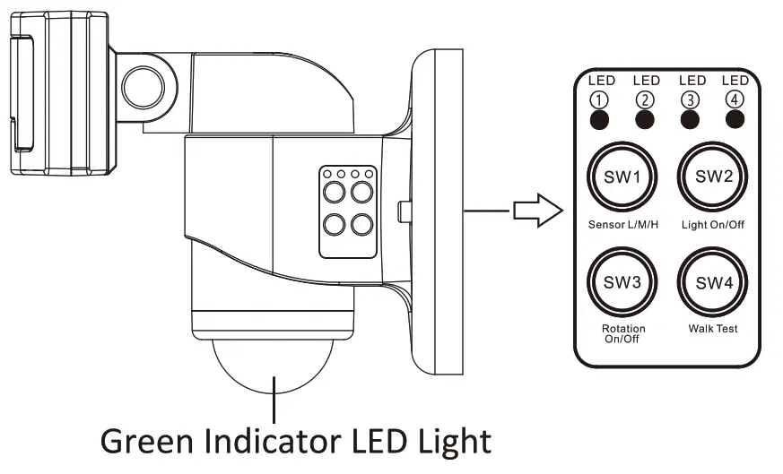 Martec MLXS524WS LED Floodlight with Sensor - fig5