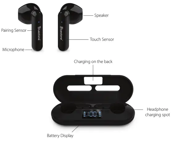SM Tek Group TWS22 True Wireless Earbuds - fig