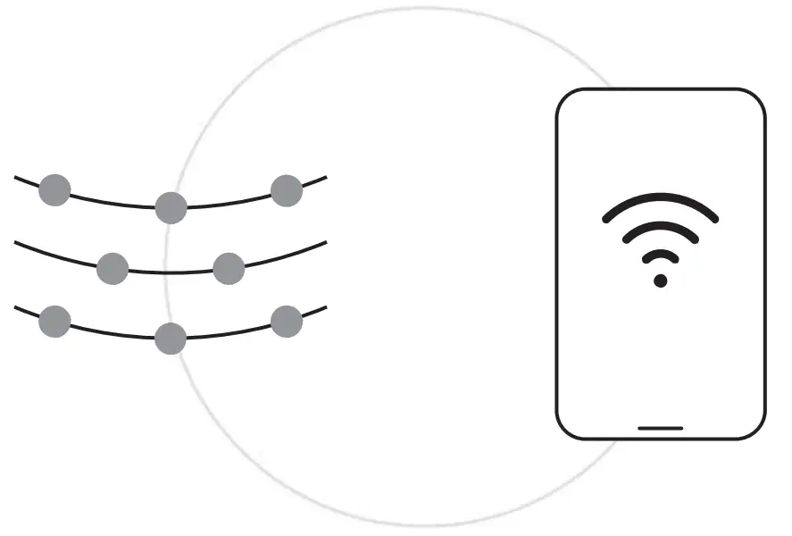 CONNECTING INSTRUCTIONS