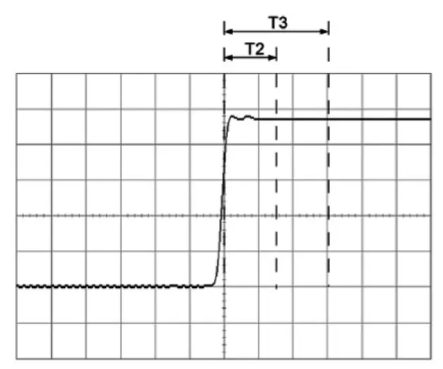 ROHDE -SCHWARZ-RT-ZP03S-R&S-Passive-Prob-7