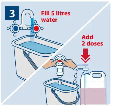 Cleanline Eco CL4045 Orange Citrus Degreaser Concentrate - Figure 3