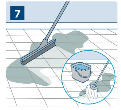Cleanline Eco CL4045 Orange Citrus Degreaser Concentrate - Figure 7