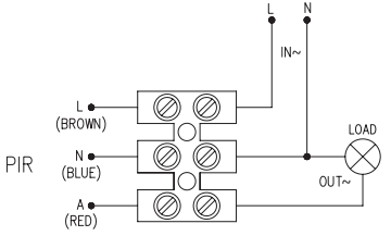THORGEon 02014 Infrared Presence Sensor - fig2