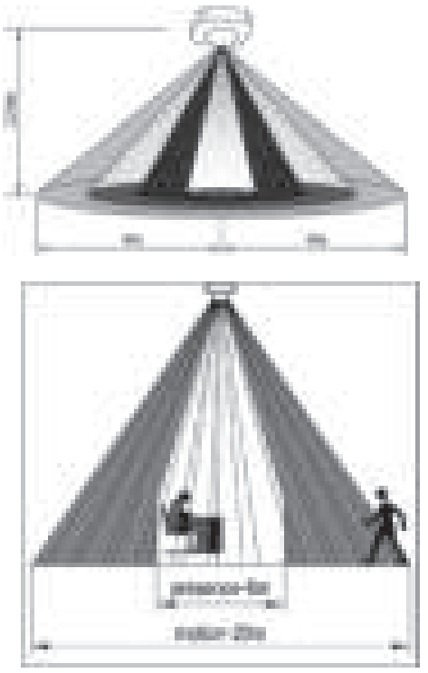 THORGEon 02014 Infrared Presence Sensor - fig4