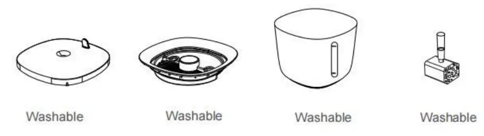 Shenzhen Ipetmon Creative Technology PTM 603 Smart Water Dispenser - Product