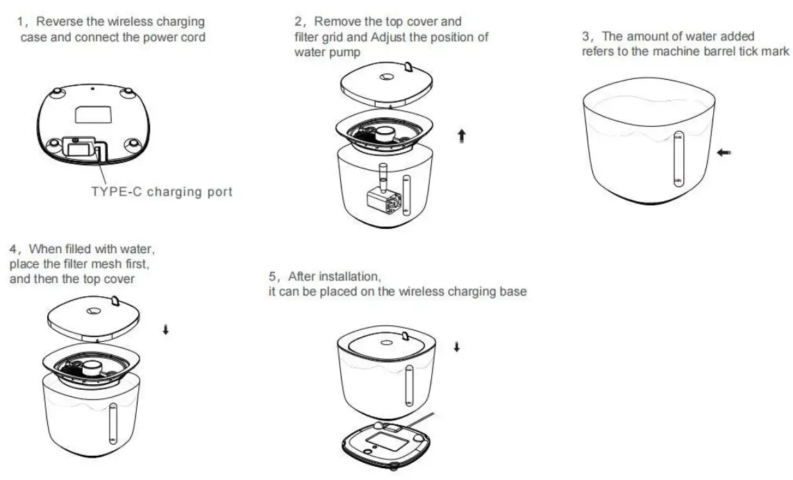 Shenzhen Ipetmon Creative Technology PTM 603 Smart Water Dispenser - filling