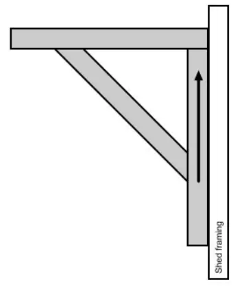 Power Pent Wooden Garden Shed - fig20